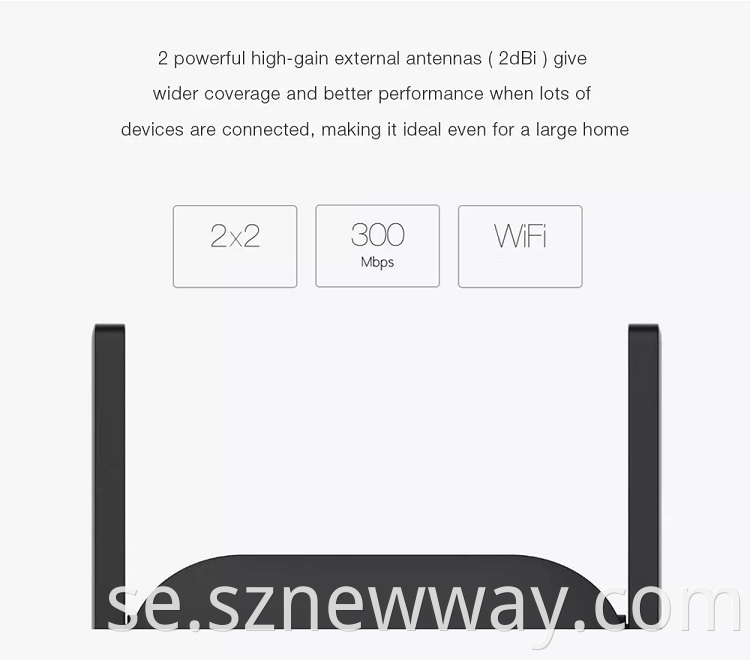 Xiaomi Router